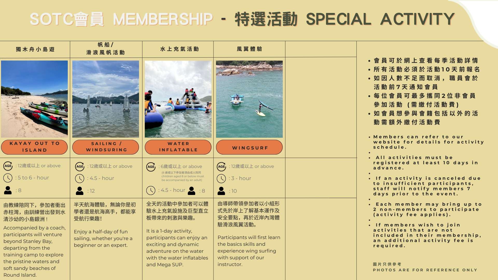 SOTC 會員活動介紹(特選)P.2